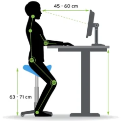 Ergonomisk sadelstol / Ståstøttestol